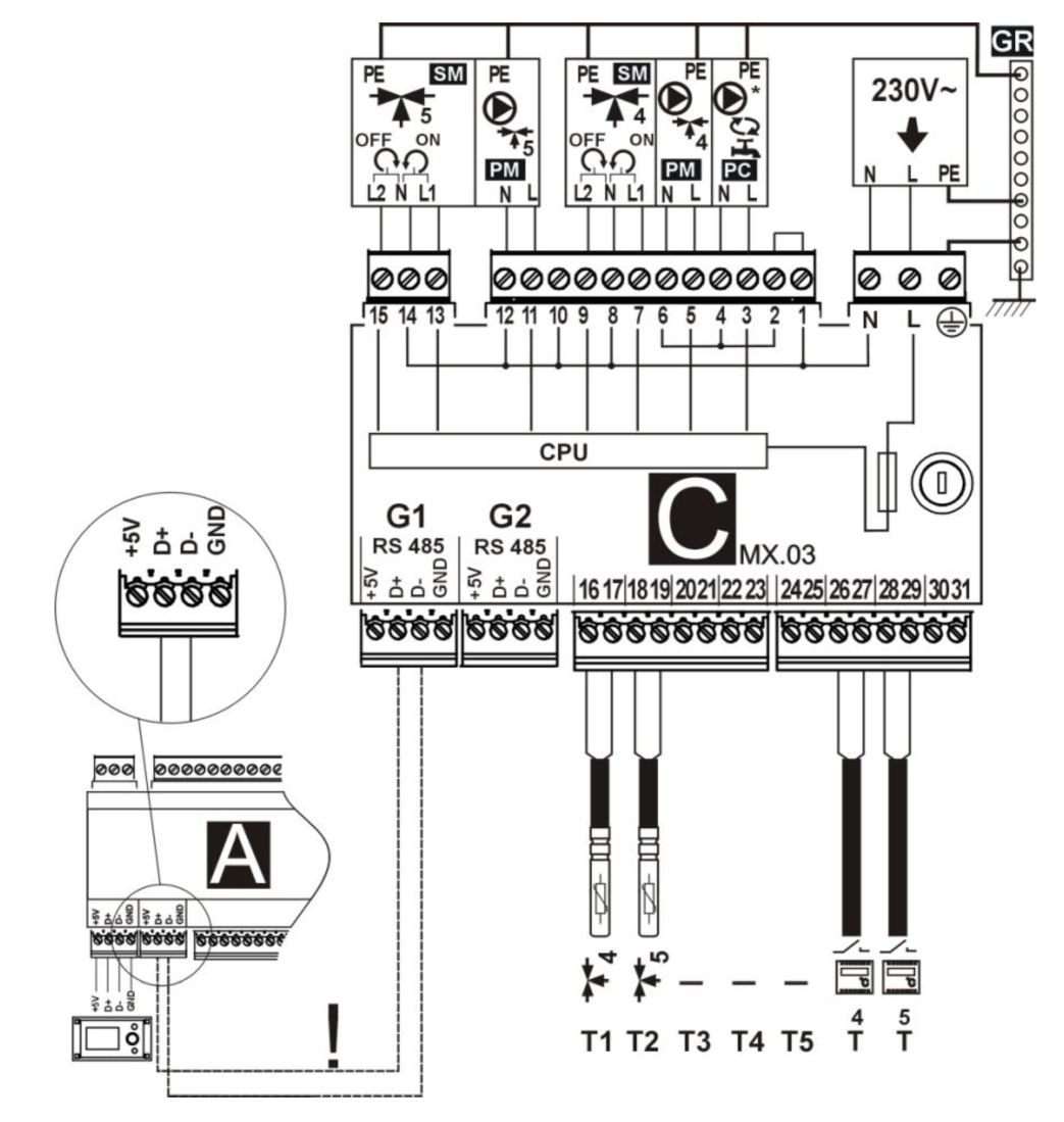 Plum modul C ecoMAX R2